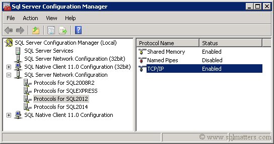 Configuration Manager TCP Ports